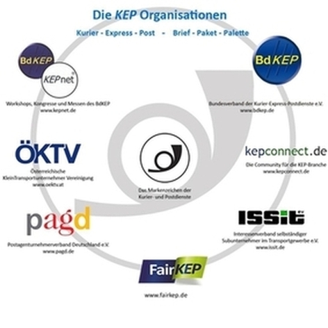 KEP-Organisationen