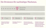 Telekom Struktur 2003
